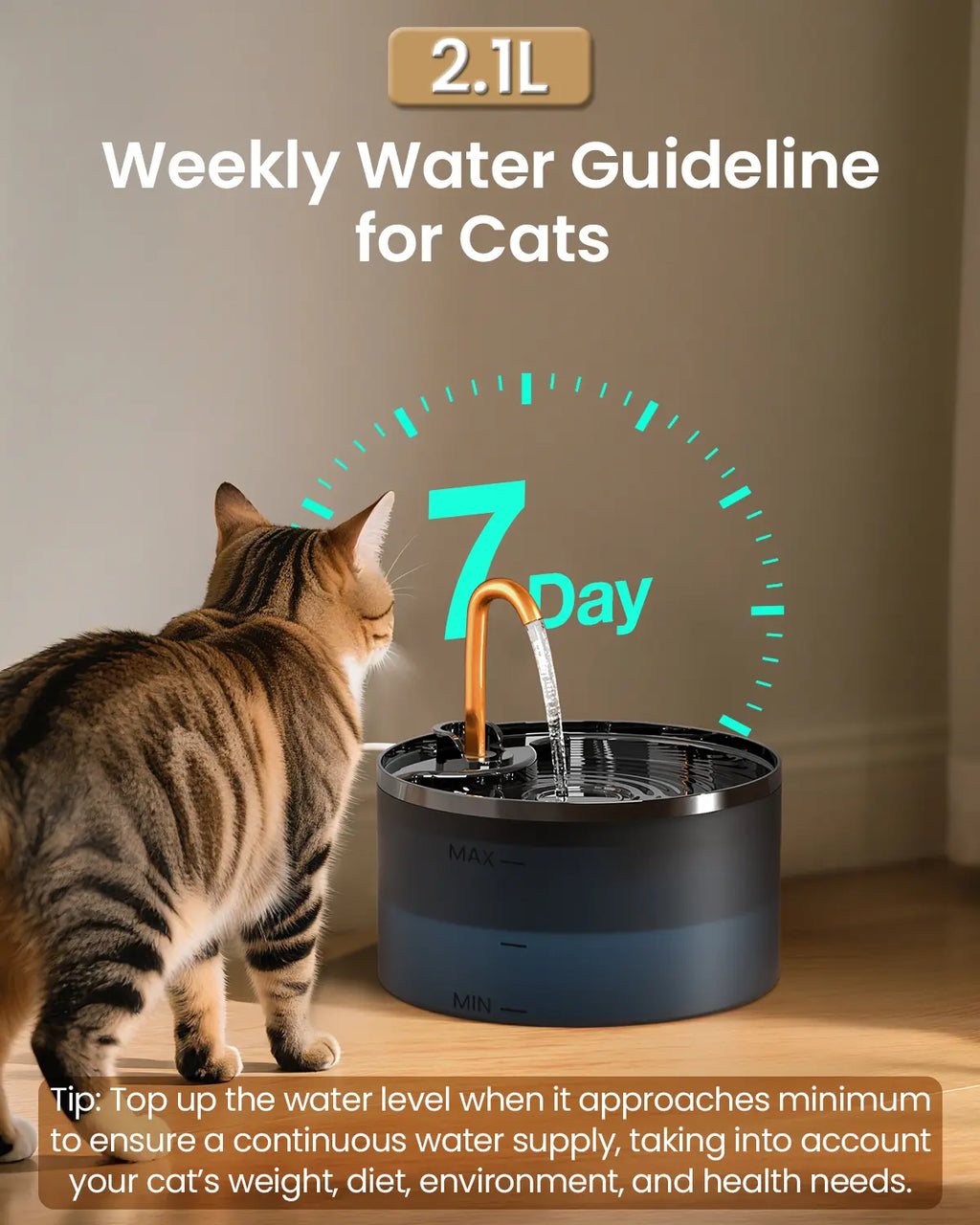MISFANS Silent Cat Water Fountain 2.1L B13 Pet Water Fountain Ultra-Quiet Copper Spout Night Light 6-Layer Filter Soft Blue LED Automatic Gravity Feeder